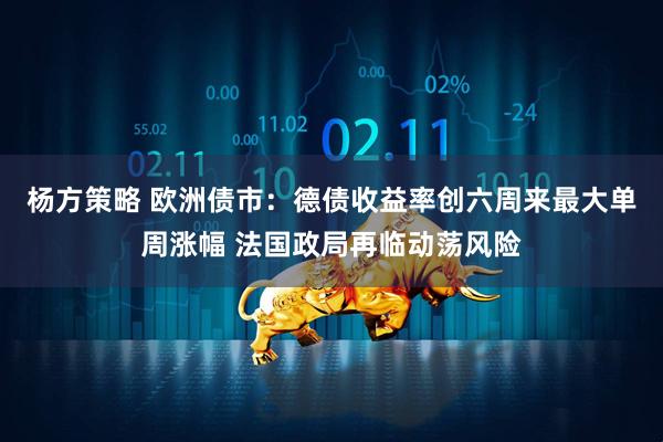杨方策略 欧洲债市：德债收益率创六周来最大单周涨幅 法国政局再临动荡风险