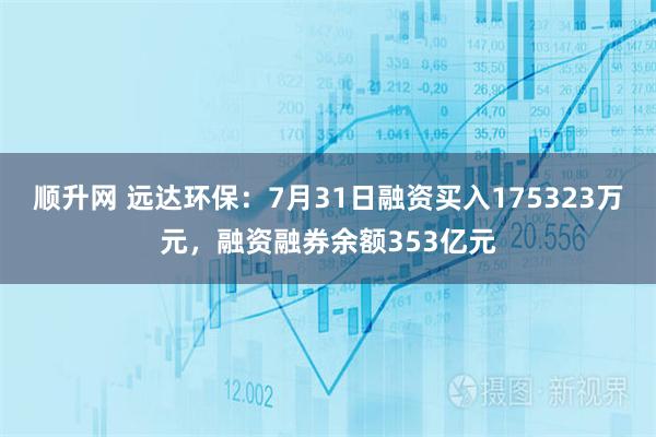 顺升网 远达环保：7月31日融资买入175323万元，融资融券余额353亿元