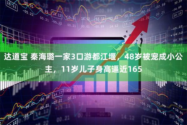 达道宝 秦海璐一家3口游都江堰，48岁被宠成小公主，11岁儿子身高逼近165